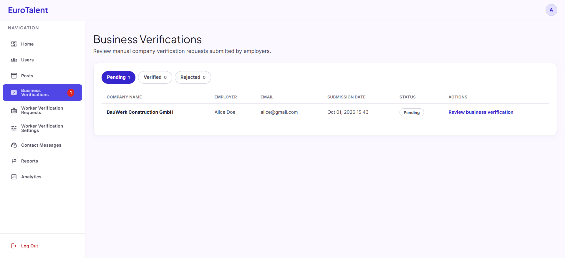 EuroTalent: Admin business verification queue with pending, verified, and rejected employer states.